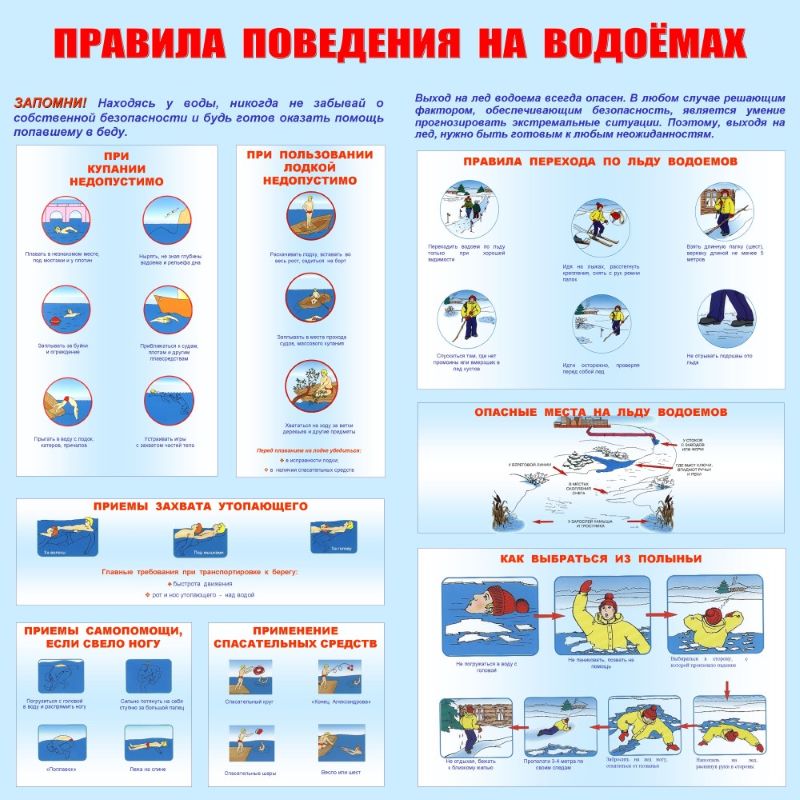Памятка "Дети на дороге".