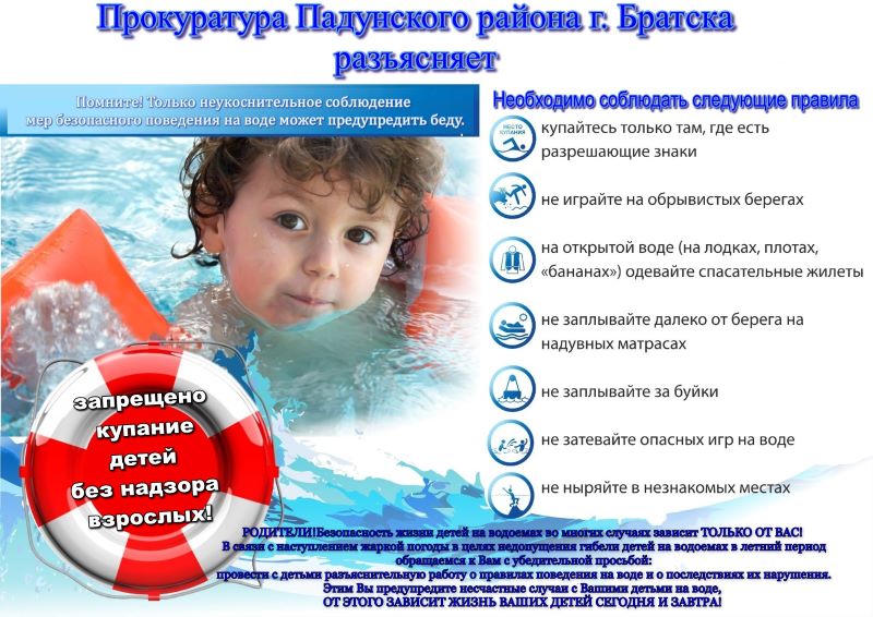 Безопасность на воде Безопасность на воде.